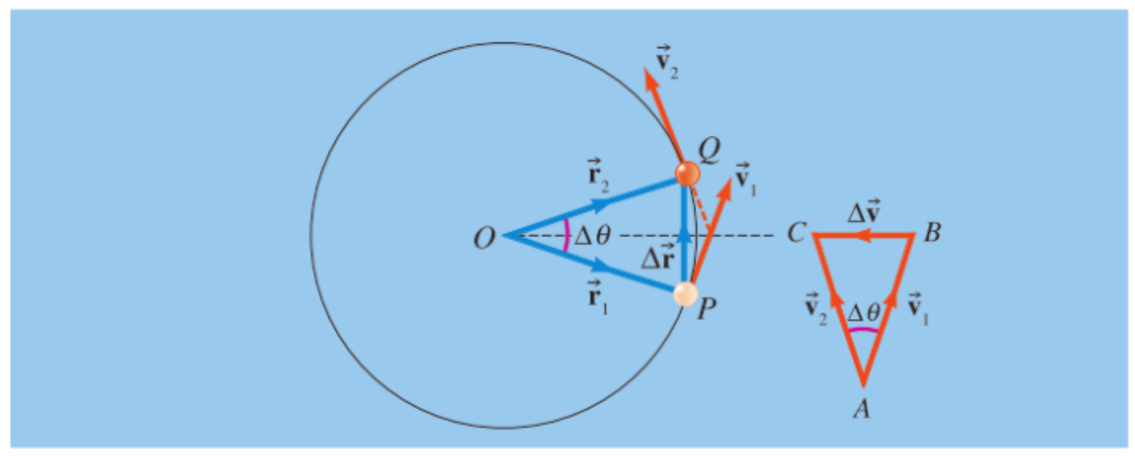 2021-10-21 14_13_32-1-Cinématique.pdf - Firefox Developer Edition